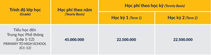 Học Phí Chương Trình Tiếng Anh Tăng Cường